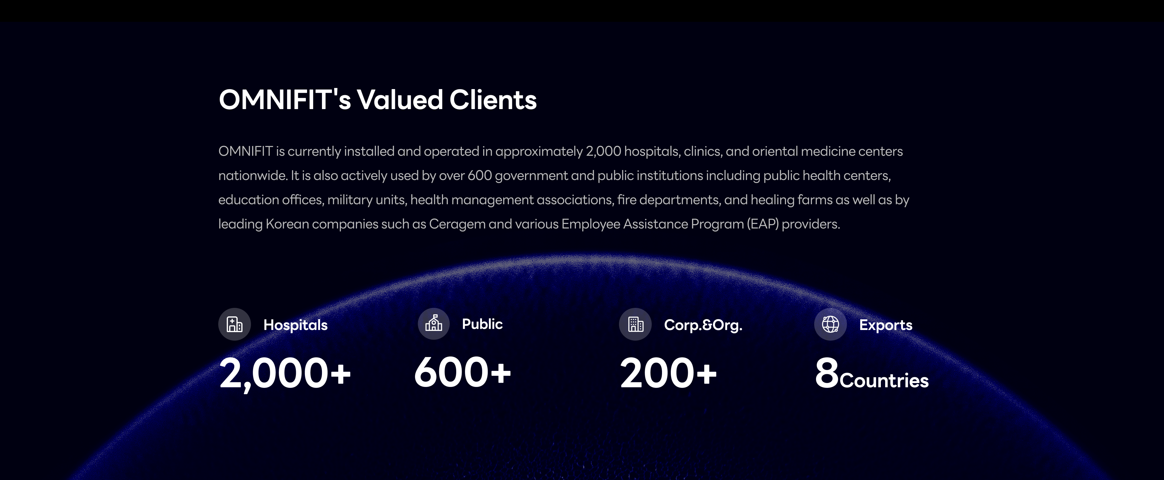 옴니핏과 함께 하는 고객사