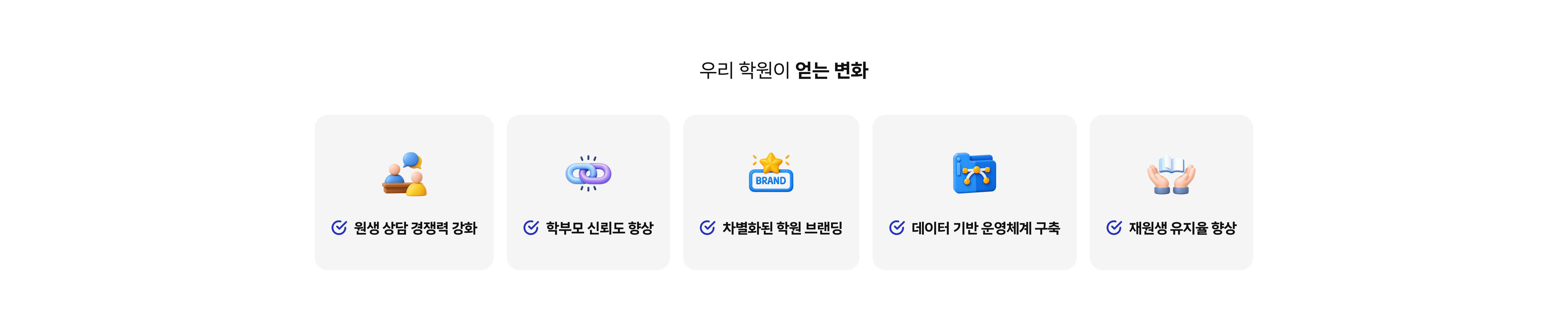 우리 학원이 얻는 변화 — 상담 경쟁력·학부모 신뢰도·학원 브랜딩·재원생 유지율 향상