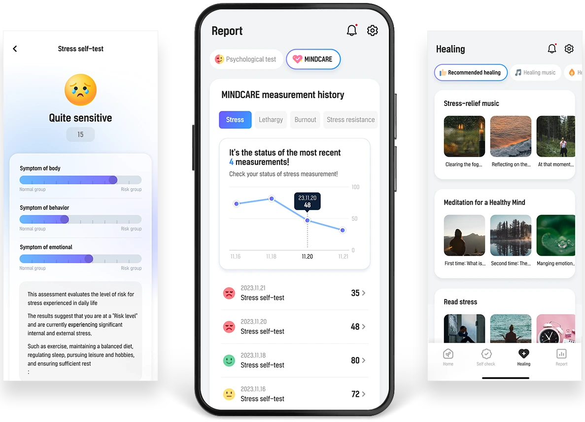 MINDCARE personal app screens — self-screening, report, healing content