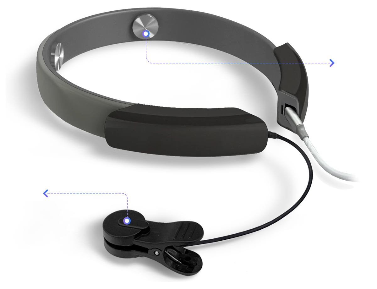 Measurement device — EEG sensor and PPG sensor
