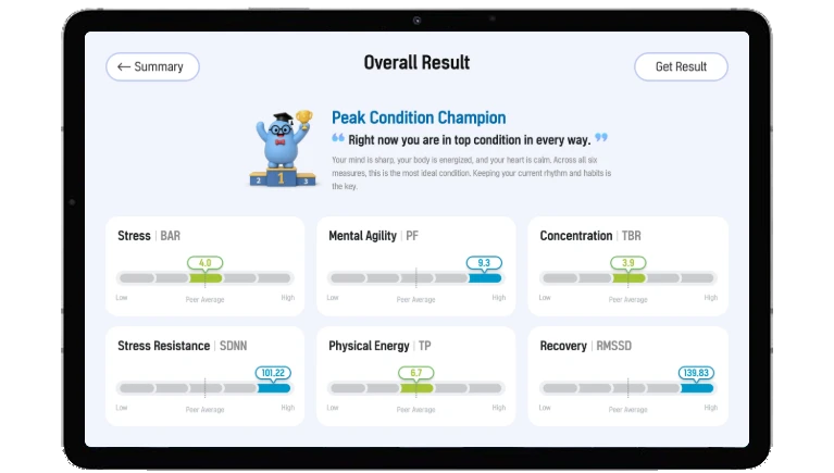 Stress Check result screen