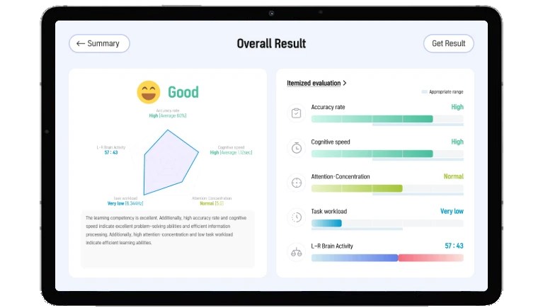 Learning Competency Check result screen